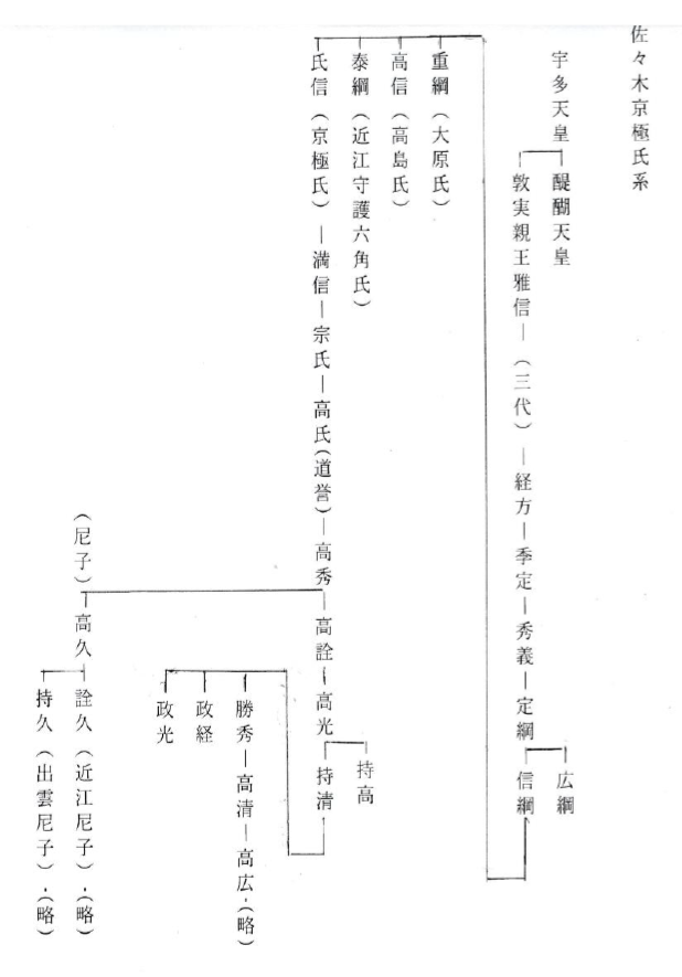 Source image 1