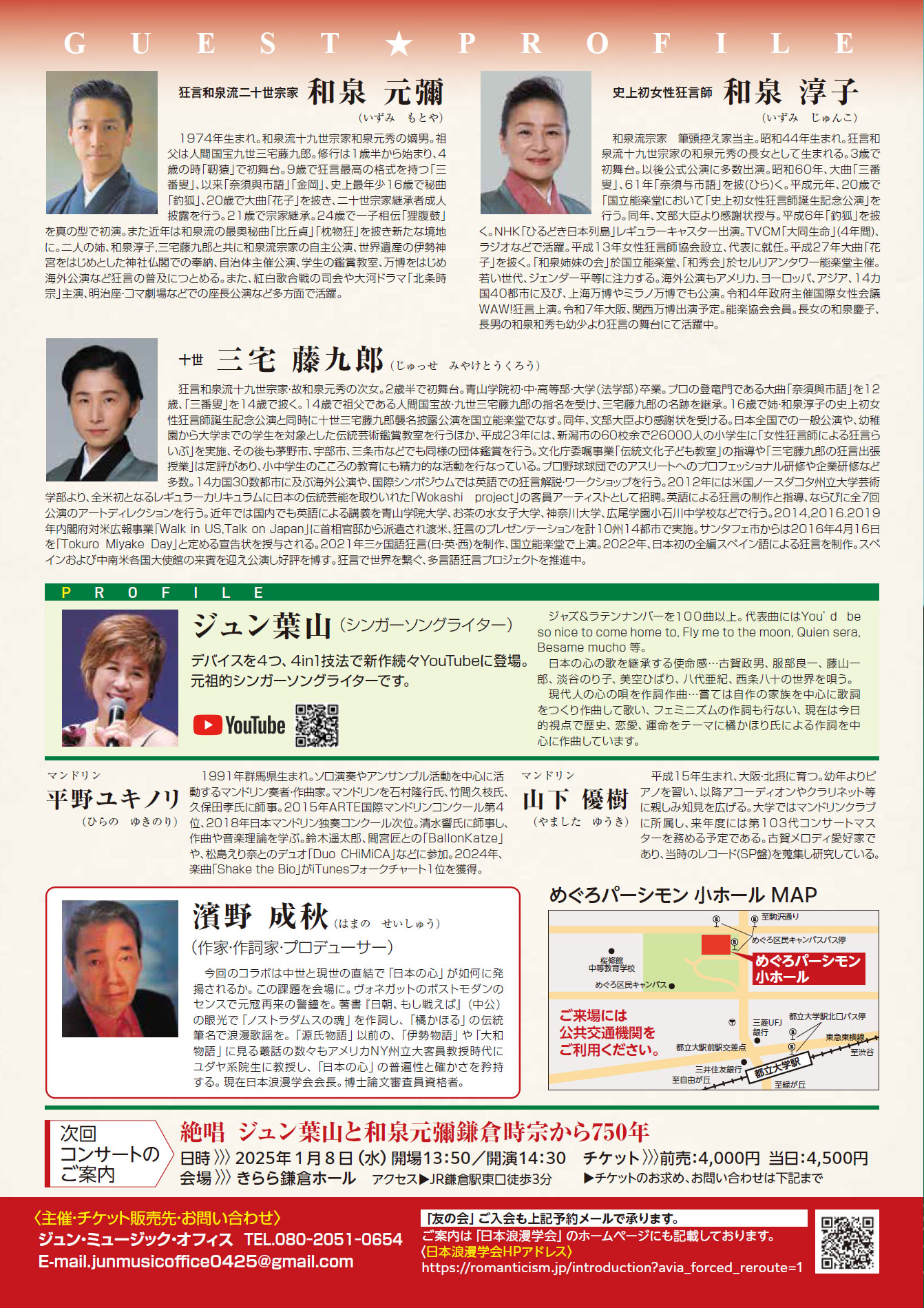 Source image 2